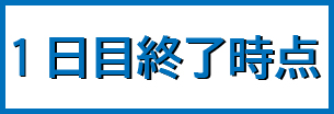 1日目終了時点