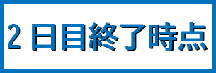 2日目終了時点